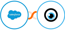 Salesforce Marketing Cloud + MOCO Integration