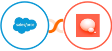 Salesforce Marketing Cloud + PeerBoard Integration