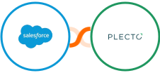 Salesforce Marketing Cloud + Plecto Integration