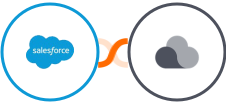 Salesforce Marketing Cloud + Projectplace Integration