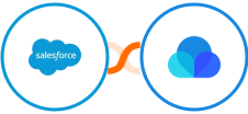 Salesforce Marketing Cloud + Raindrop.io Integration