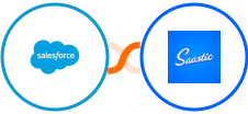 Salesforce Marketing Cloud + Saastic Integration