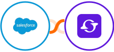 Salesforce Marketing Cloud + Satiurn Integration