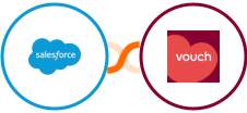 Salesforce Marketing Cloud + Vouch Integration