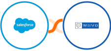 Salesforce Marketing Cloud + WIIVO Integration