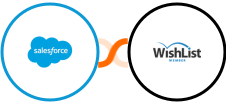 Salesforce Marketing Cloud + WishList Member Integration
