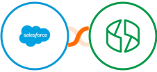 Salesforce Marketing Cloud + Zoho Billing Integration