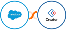 Salesforce Marketing Cloud + Zoho Creator Integration