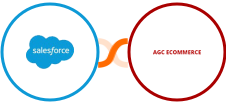 Salesforce + AGC Ecommerce Integration