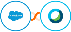 Salesforce + Cisco Webex (Meetings) Integration