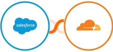 Salesforce + Cloudflare Integration