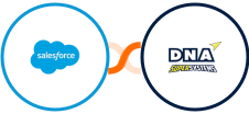 Salesforce + DNA Super Systems Integration