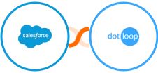 Salesforce + Dotloop Integration