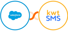 Salesforce + kwtSMS Integration