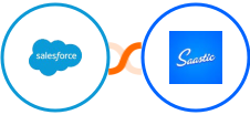 Salesforce + Saastic Integration