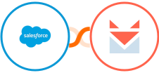 Salesforce + SendFox Integration