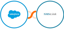 Salesforce + SMSLink  Integration