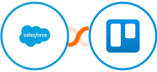 Salesforce + Trello Integration
