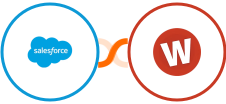 Salesforce + Wufoo Integration