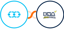 Salesmate + DNA Super Systems Integration