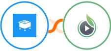 SamCart + SproutVideo Integration