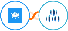 SamCart + TexAu Integration