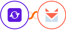 Satiurn + SendFox Integration