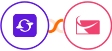 Satiurn + Sendlane Integration