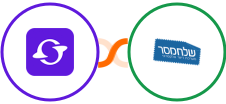 Satiurn + Sendmsg Integration