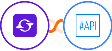 Satiurn + SharpAPI Integration