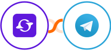 Satiurn + Telegram Integration