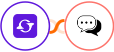 Satiurn + Teleos Integration