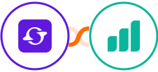 Satiurn + Ultramsg Integration