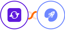 Satiurn + WiserNotify Integration