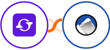 Satiurn + Xola Integration