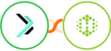 Sempico Solutions SMS + Hexometer Integration