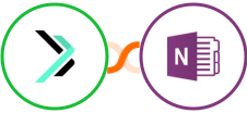 Sempico Solutions SMS + OneNote Integration