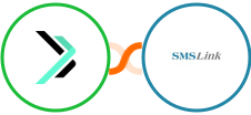 Sempico Solutions SMS + SMSLink  Integration