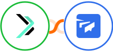 Sempico Solutions SMS + Twist Integration