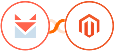 SendFox + Adobe Commerce (Magento) Integration