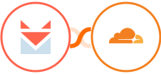 SendFox + Cloudflare Integration