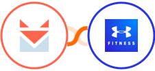 SendFox + MapMyFitness Integration