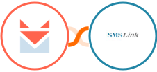 SendFox + SMSLink  Integration