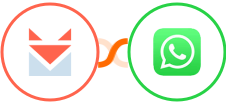 SendFox + WhatsApp Integration