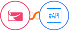 Sendlane + SharpAPI Integration