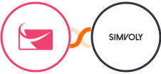 Sendlane + Simvoly Integration