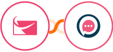 Sendlane + SMSala Integration