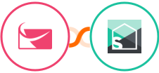 Sendlane + Splitwise Integration