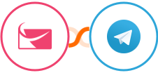 Sendlane + Telegram Integration