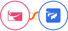 Sendlane + Twist Integration